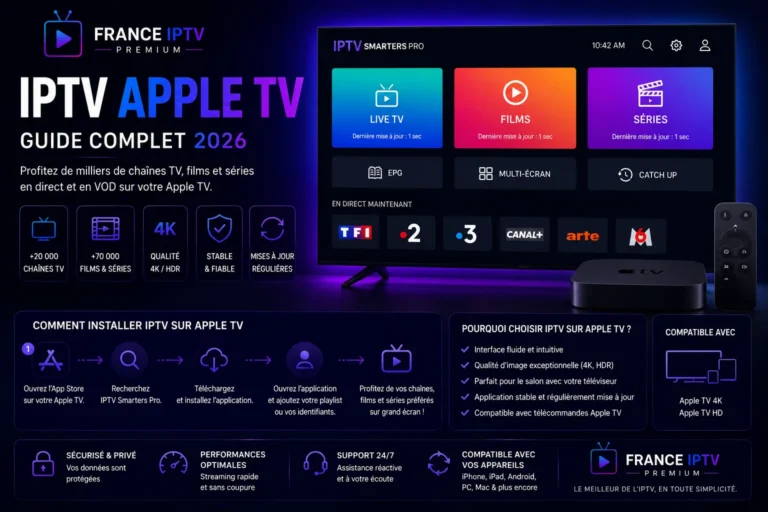 IPTV Apple TV : Guide Complet 2026