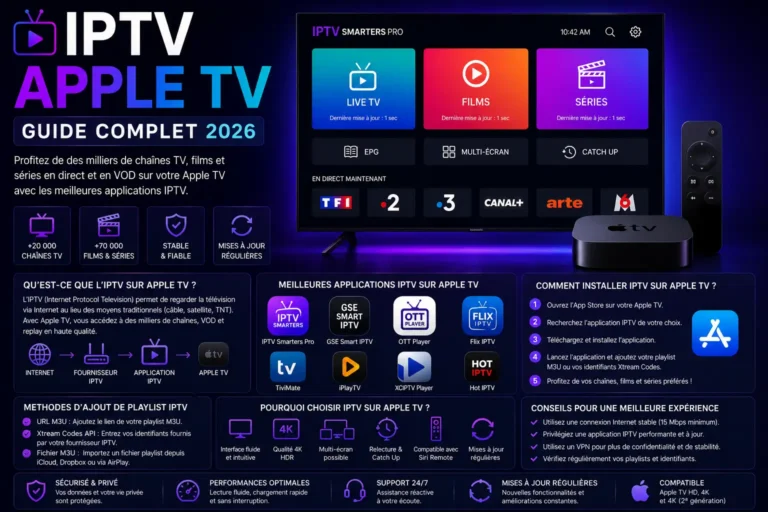 IPTV Apple TV : Guide Complet 2026